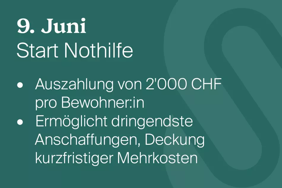 9. Juni